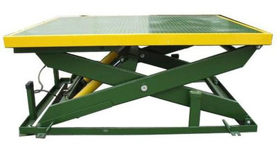 液壓式升降平臺